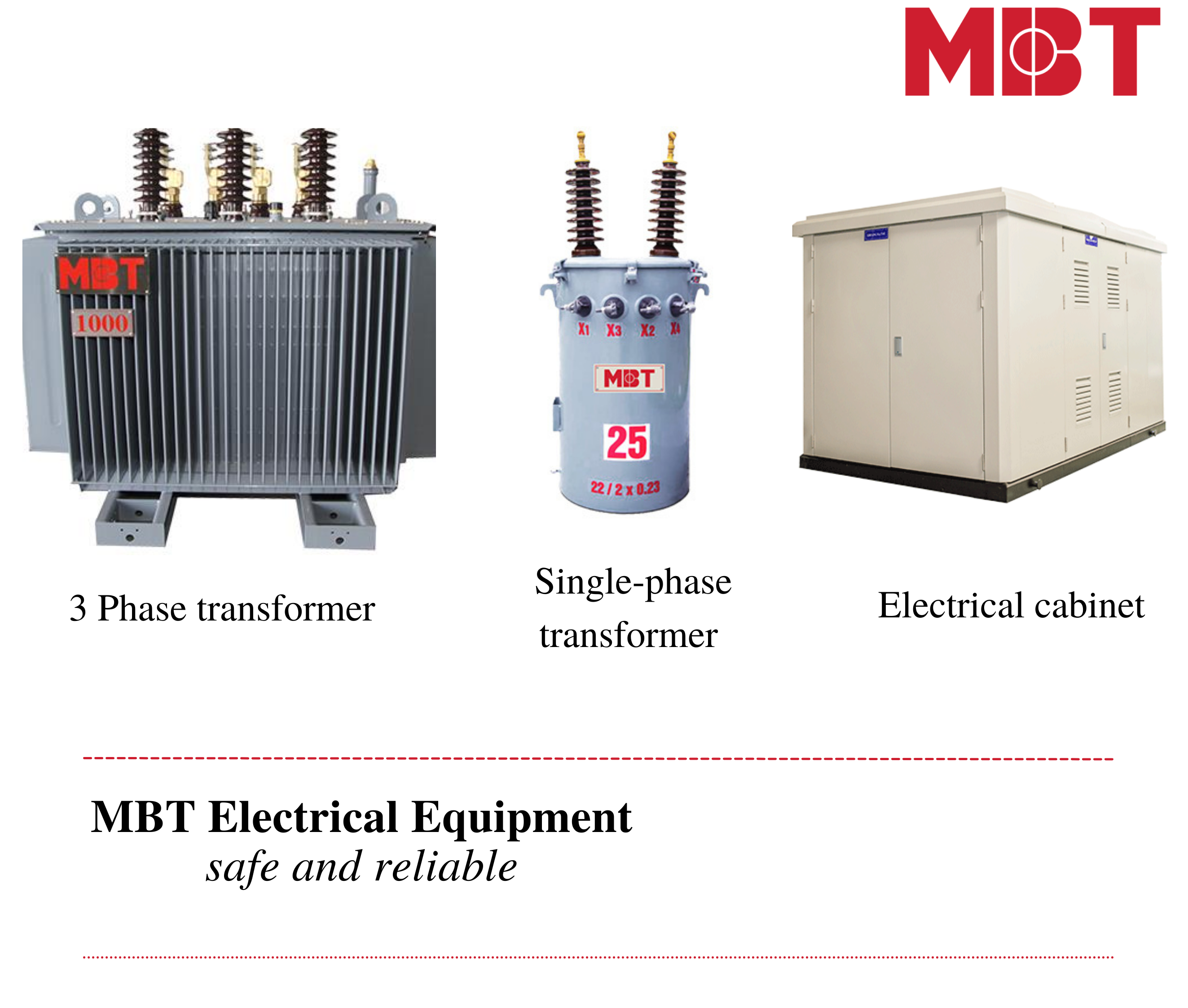 Voltage Regulation - Transformer